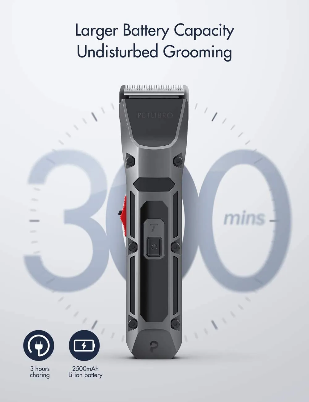 35% off Amazon PETLIBRO Dog Clippers, LCD Display Dog Hair Grooming Clippers Kit