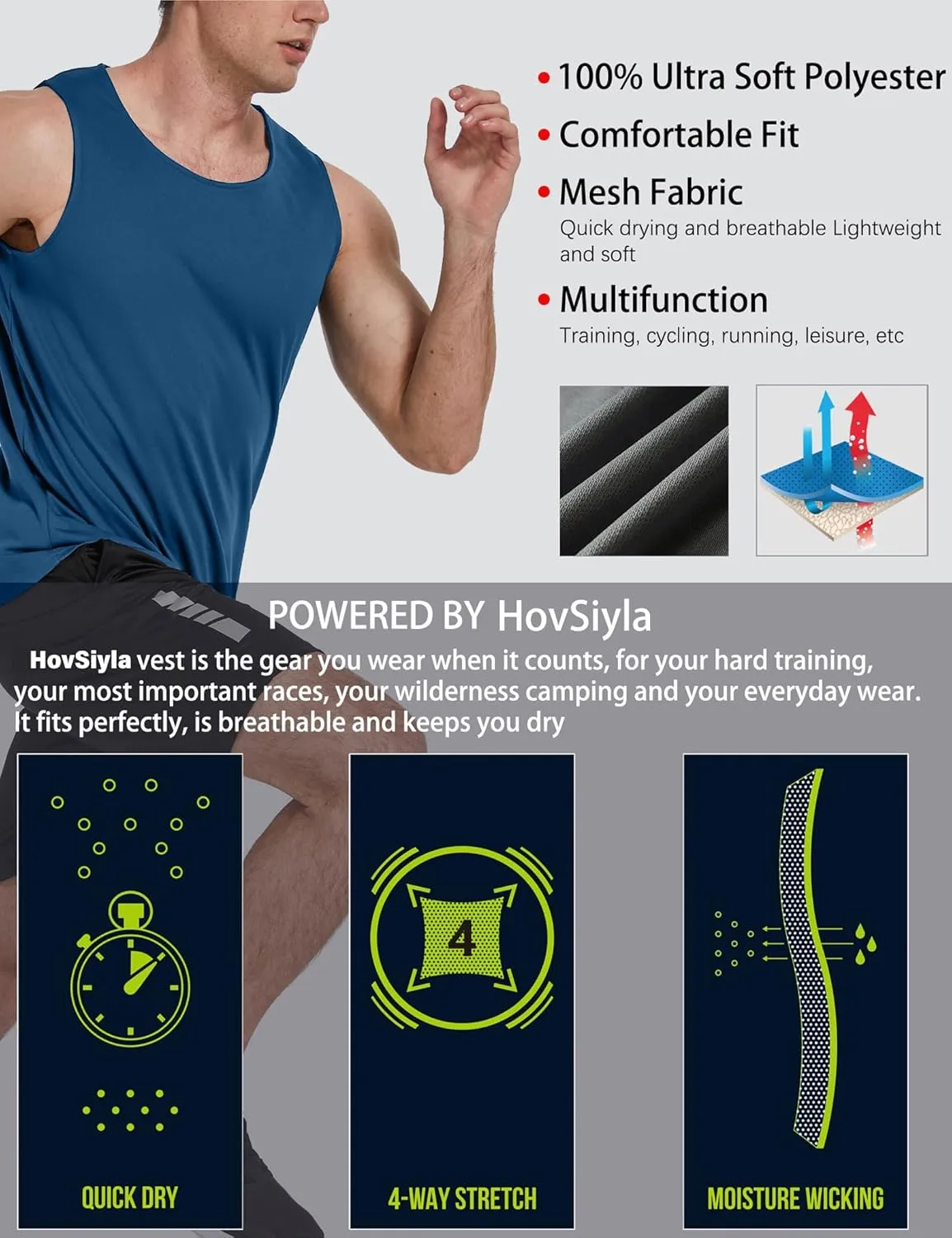 5 Pack Mens Running Sport Tank Tops Dry Fit Gym Wicking Athletic Mesh Breathable Cool Workout Sleeveless Shirts