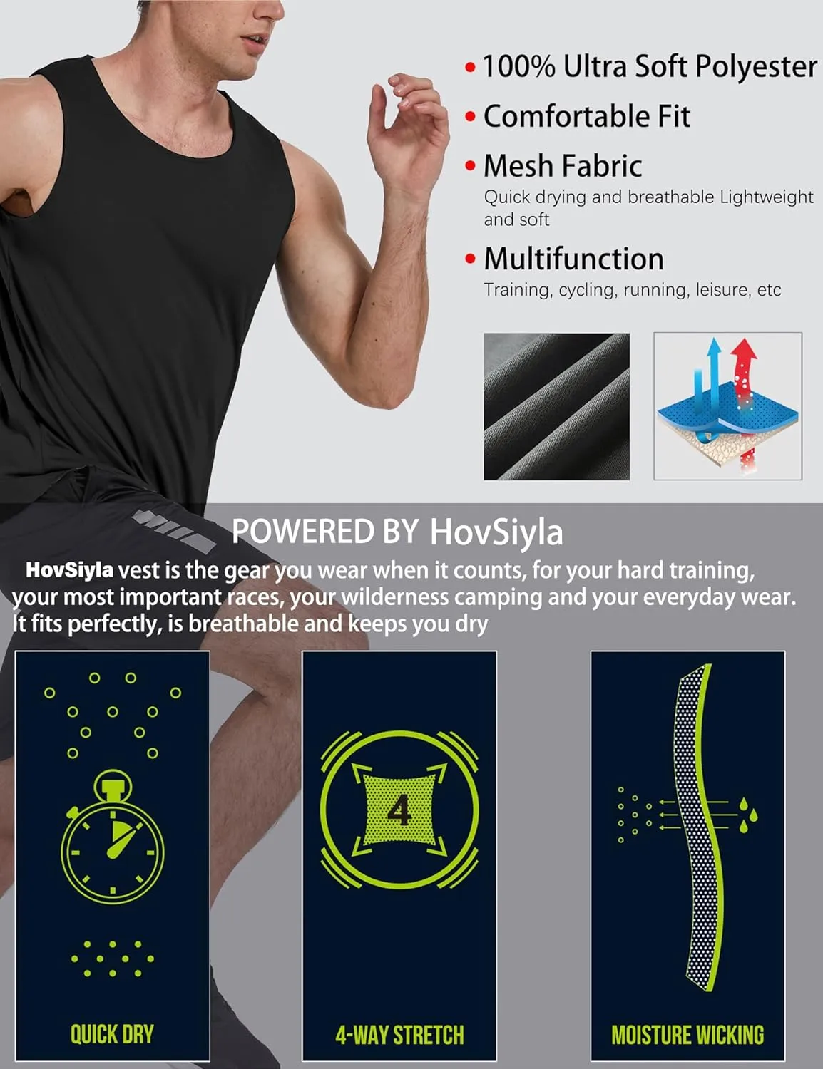 5 Pack Mens Running Sport Tank Tops Dry Fit Gym Wicking Athletic Mesh Breathable Cool Workout Sleeveless Shirts