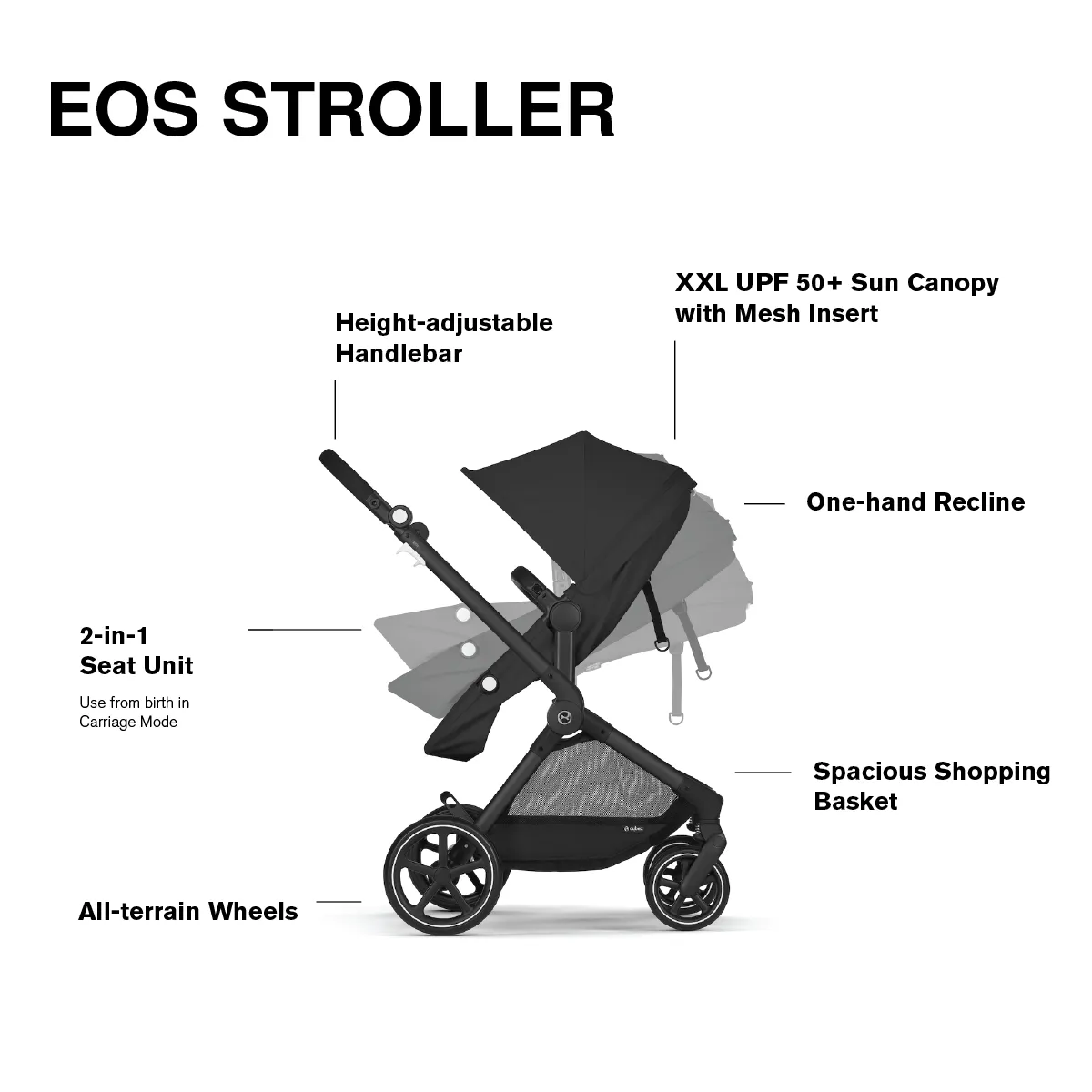 Cybex EOS Stroller   Aton G Infant Car Seat Travel System