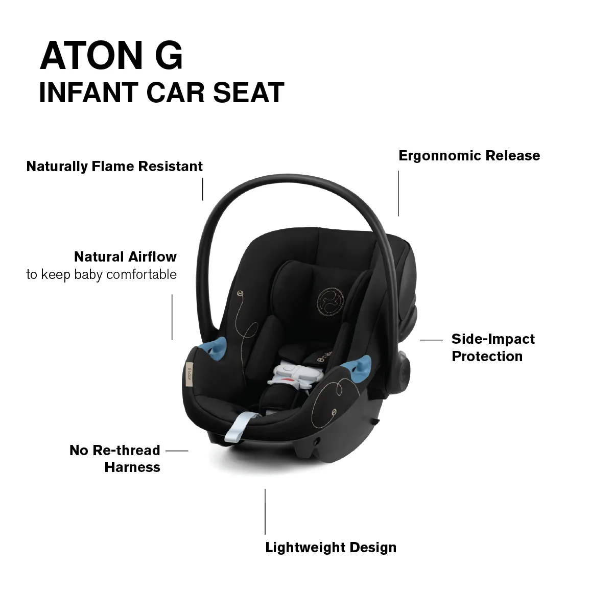 Cybex EOS Stroller   Aton G Infant Car Seat Travel System