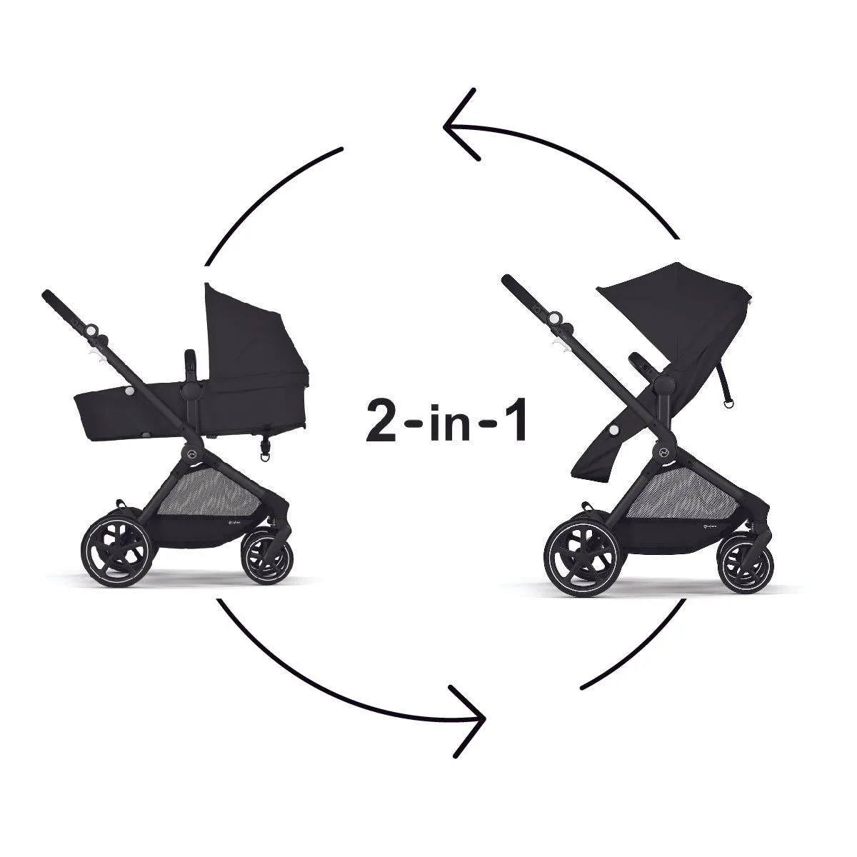 Cybex EOS Stroller   Aton G Infant Car Seat Travel System